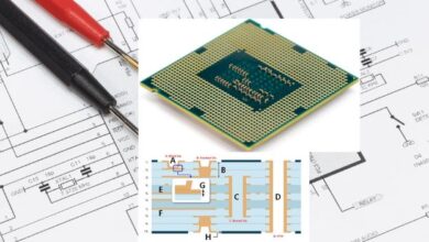HDI PCB optimization