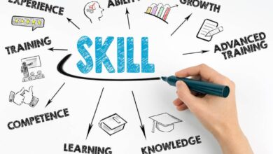Skill Assessment Tests
