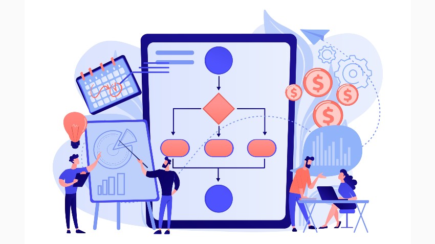 Enterprise Workflow Automation
